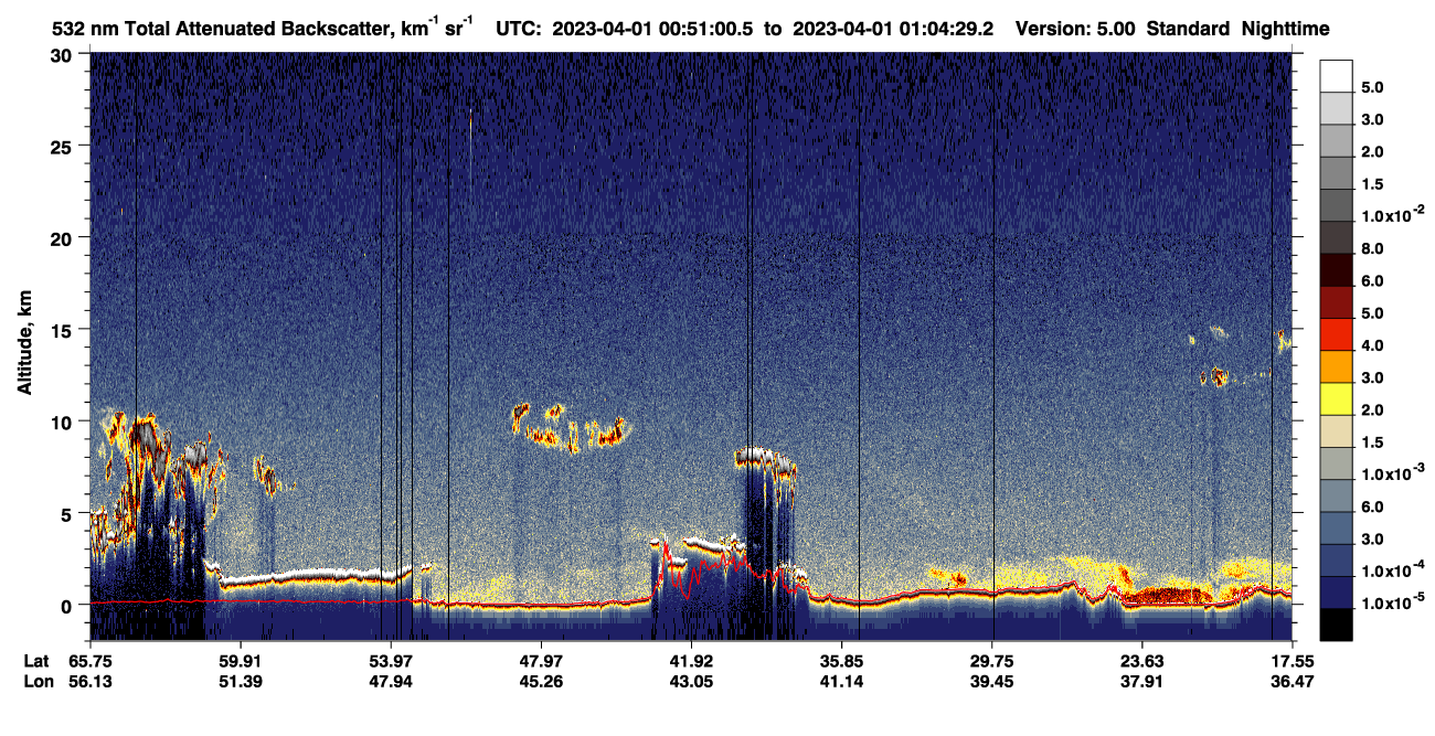 /calipso-imagery/data/BROWSE/production/V5-00/2023-04-01/2023-04-01_00-51-03_V5.00_1_1_CVDcolormap.png image missing