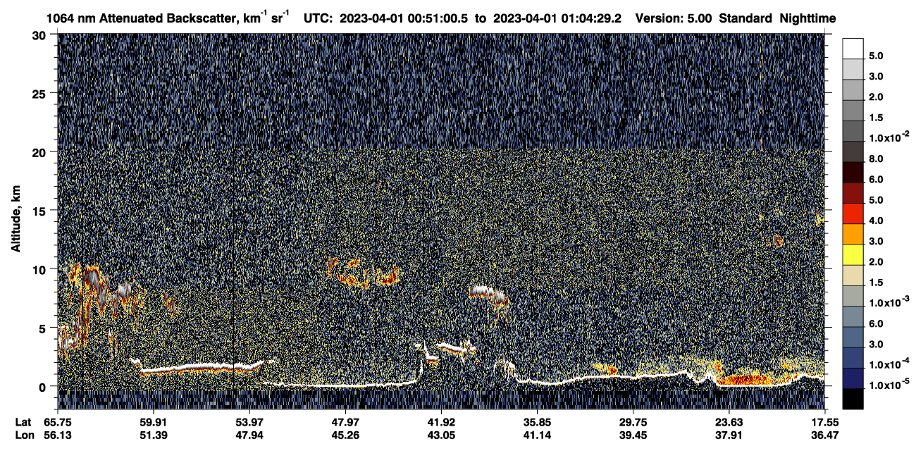 /calipso-imagery/data/BROWSE/production/V5-00/2023-04-01/2023-04-01_00-51-03_V5.00_1_4_CVDcolormap.png image missing