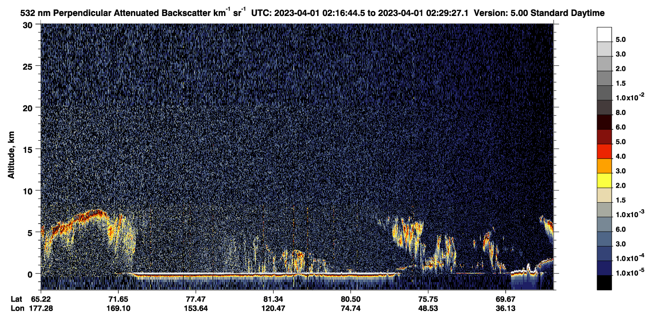 /calipso-imagery/data/BROWSE/production/V5-00/2023-04-01/2023-04-01_01-36-18_V5.00_4_2_CVDcolormap.png image missing