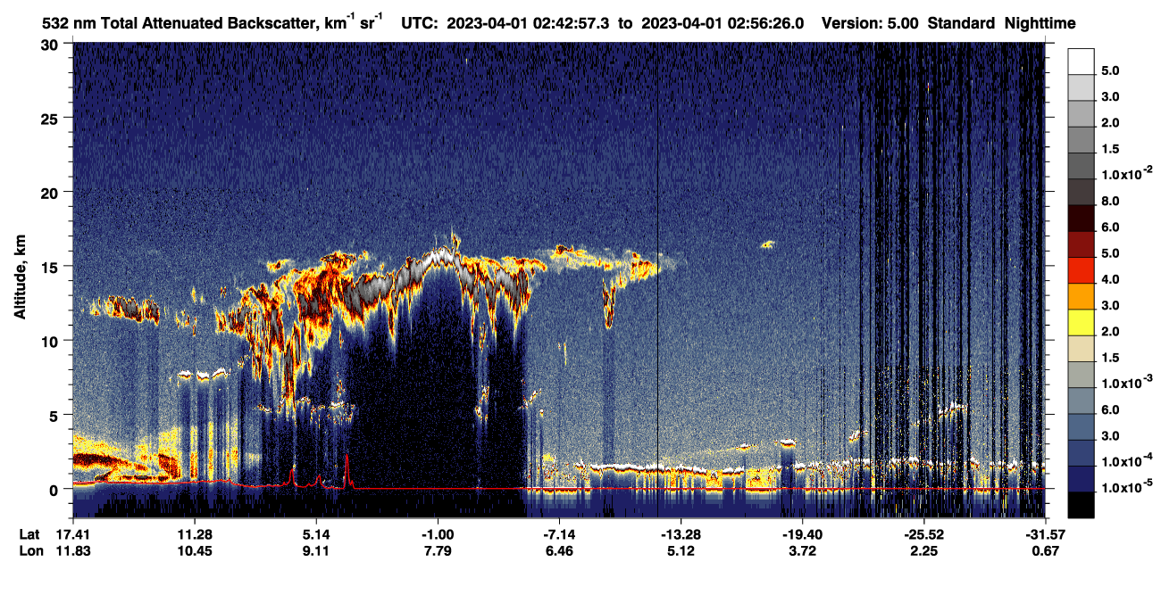 /calipso-imagery/data/BROWSE/production/V5-00/2023-04-01/2023-04-01_02-29-29_V5.00_2_1_CVDcolormap.png image missing