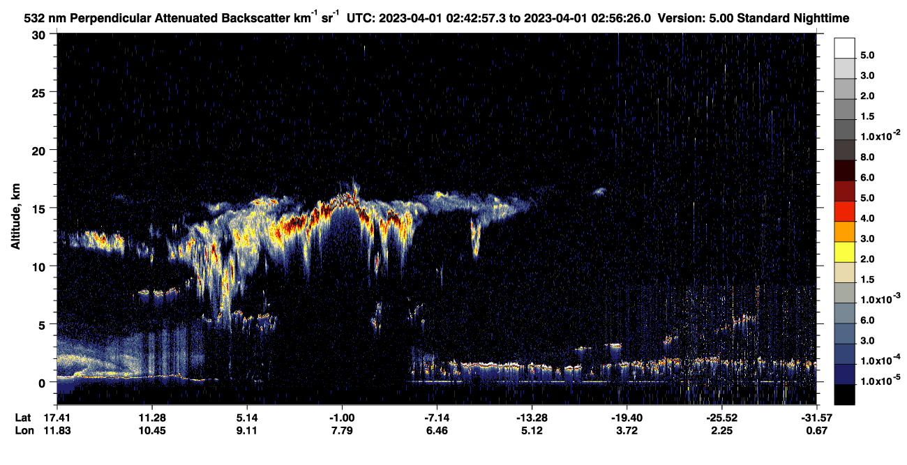 /calipso-imagery/data/BROWSE/production/V5-00/2023-04-01/2023-04-01_02-29-29_V5.00_2_2_CVDcolormap.png image missing