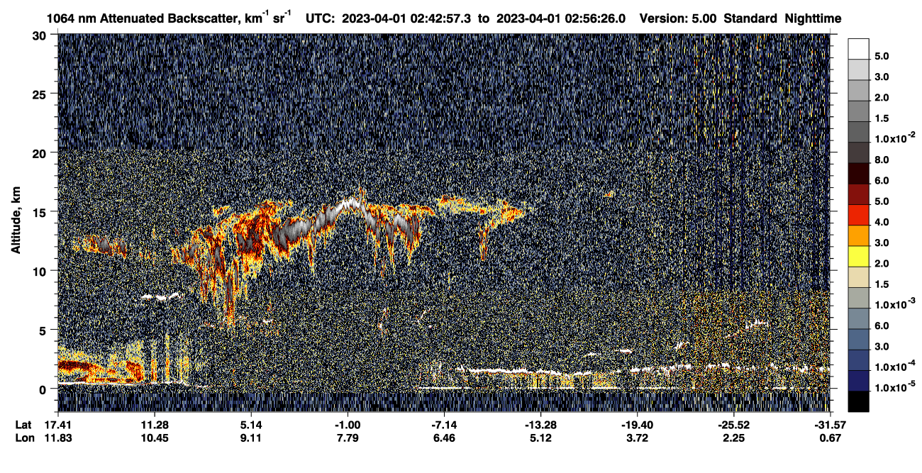 /calipso-imagery/data/BROWSE/production/V5-00/2023-04-01/2023-04-01_02-29-29_V5.00_2_4_CVDcolormap.png image missing