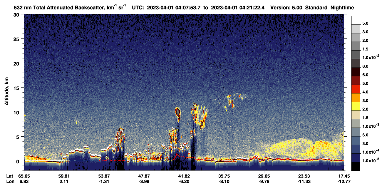 /calipso-imagery/data/BROWSE/production/V5-00/2023-04-01/2023-04-01_04-07-59_V5.00_1_1_CVDcolormap.png image missing