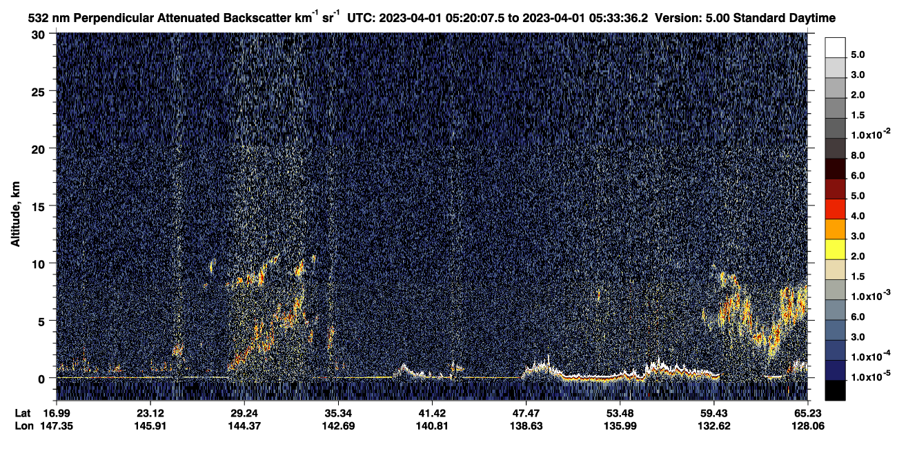 /calipso-imagery/data/BROWSE/production/V5-00/2023-04-01/2023-04-01_04-53-09_V5.00_3_2_CVDcolormap.png image missing
