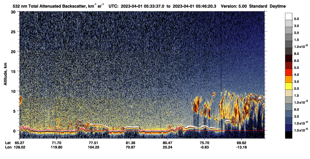 /calipso-imagery/data/BROWSE/production/V5-00/2023-04-01/2023-04-01_04-53-09_V5.00_4_1_CVDcolormap.png image missing
