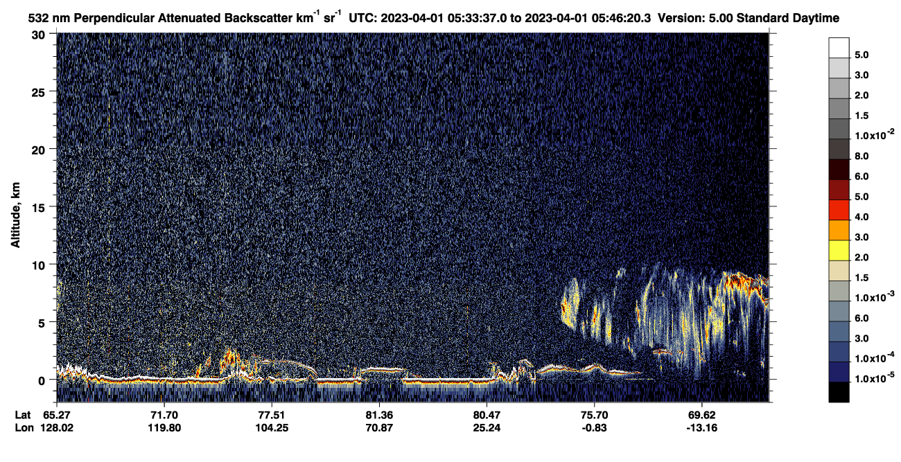 /calipso-imagery/data/BROWSE/production/V5-00/2023-04-01/2023-04-01_04-53-09_V5.00_4_2_CVDcolormap.png image missing