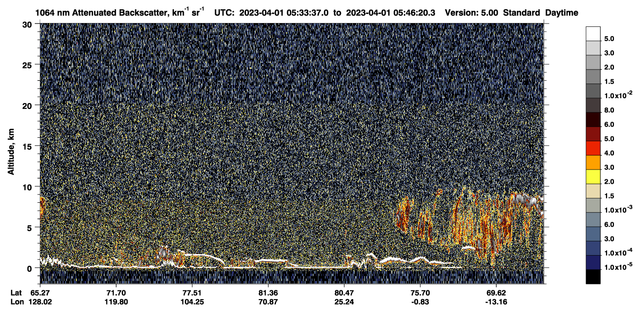 /calipso-imagery/data/BROWSE/production/V5-00/2023-04-01/2023-04-01_04-53-09_V5.00_4_4_CVDcolormap.png image missing