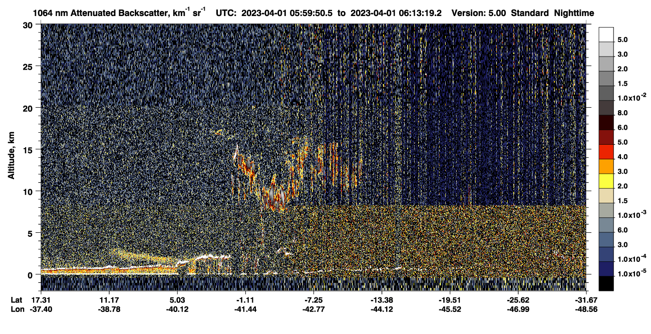 /calipso-imagery/data/BROWSE/production/V5-00/2023-04-01/2023-04-01_05-46-24_V5.00_2_4_CVDcolormap.png image missing
