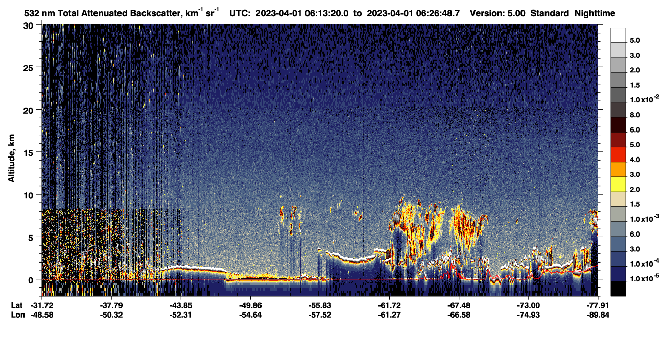 /calipso-imagery/data/BROWSE/production/V5-00/2023-04-01/2023-04-01_05-46-24_V5.00_3_1_CVDcolormap.png image missing