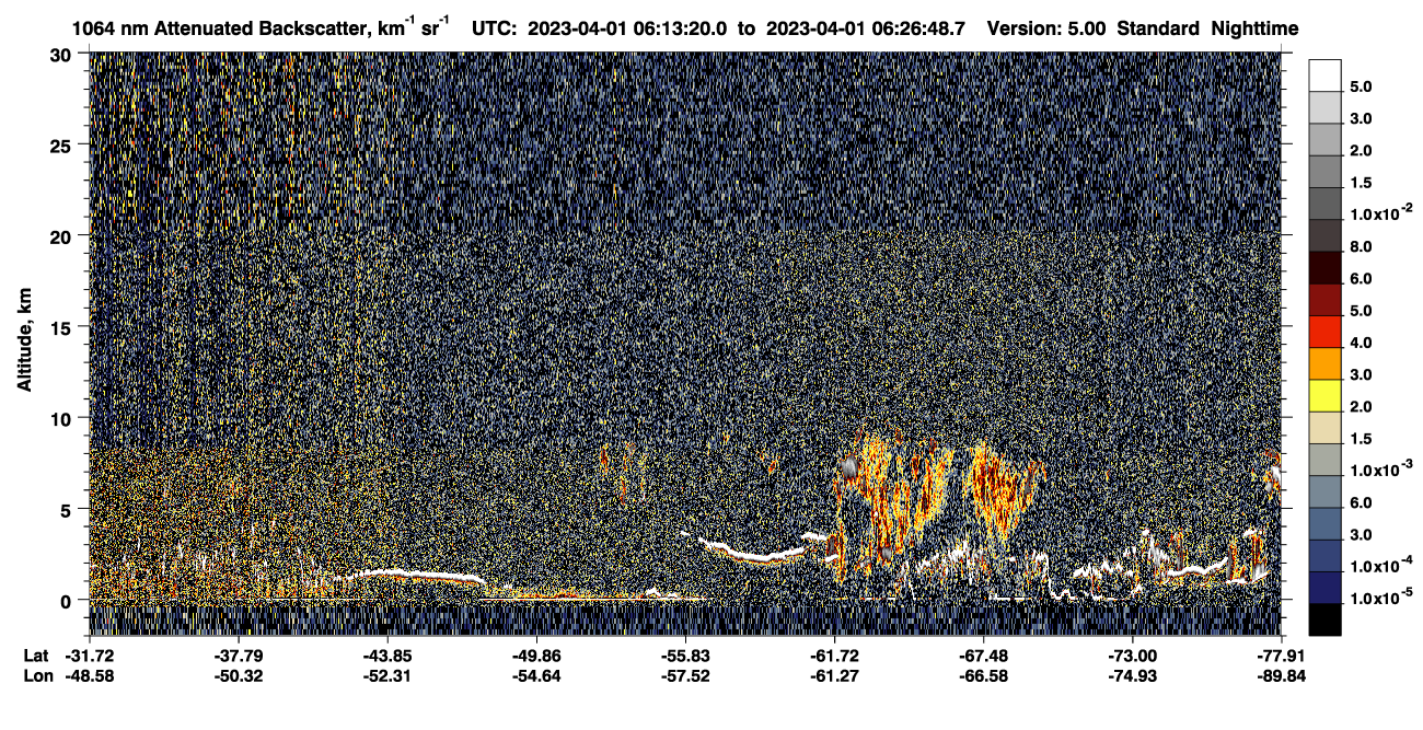/calipso-imagery/data/BROWSE/production/V5-00/2023-04-01/2023-04-01_05-46-24_V5.00_3_4_CVDcolormap.png image missing