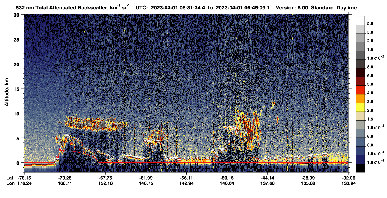 /calipso-imagery/data/BROWSE/production/V5-00/2023-04-01/2023-04-01_06-31-39_V5.00_1_1_CVDcolormap.png image missing