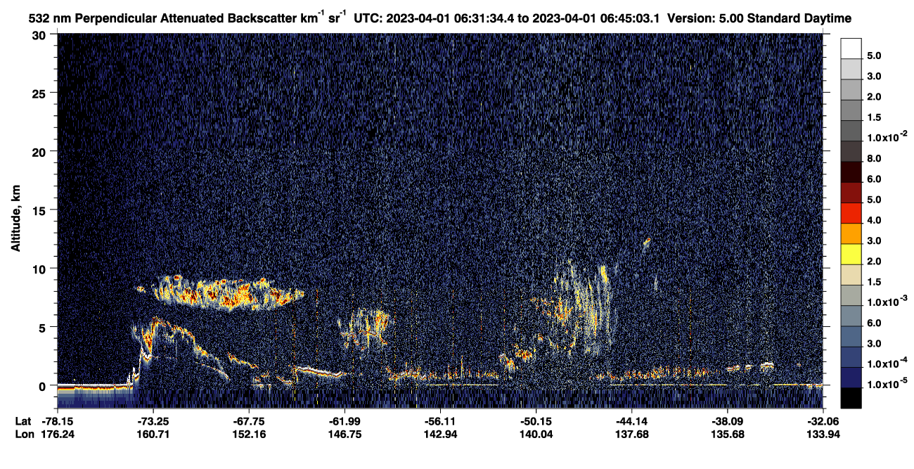 /calipso-imagery/data/BROWSE/production/V5-00/2023-04-01/2023-04-01_06-31-39_V5.00_1_2_CVDcolormap.png image missing