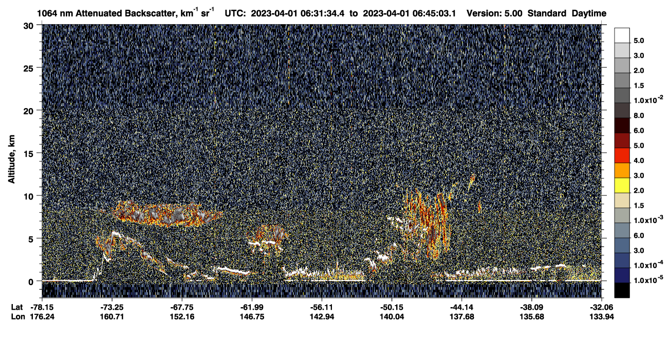 /calipso-imagery/data/BROWSE/production/V5-00/2023-04-01/2023-04-01_06-31-39_V5.00_1_4_CVDcolormap.png image missing