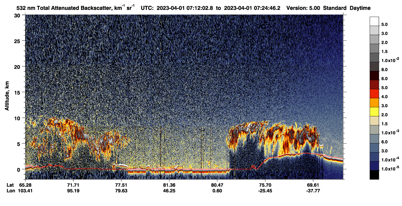 /calipso-imagery/data/BROWSE/production/V5-00/2023-04-01/2023-04-01_06-31-39_V5.00_4_1_CVDcolormap.png image missing