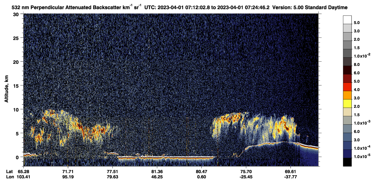 /calipso-imagery/data/BROWSE/production/V5-00/2023-04-01/2023-04-01_06-31-39_V5.00_4_2_CVDcolormap.png image missing