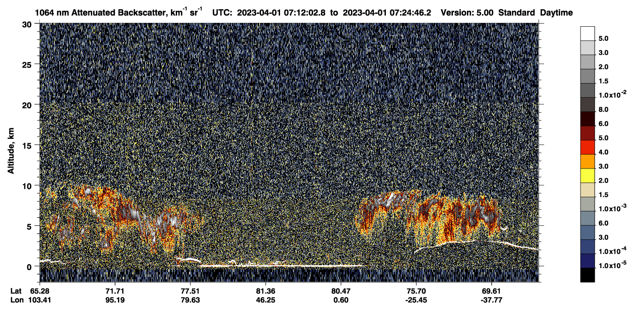 /calipso-imagery/data/BROWSE/production/V5-00/2023-04-01/2023-04-01_06-31-39_V5.00_4_4_CVDcolormap.png image missing
