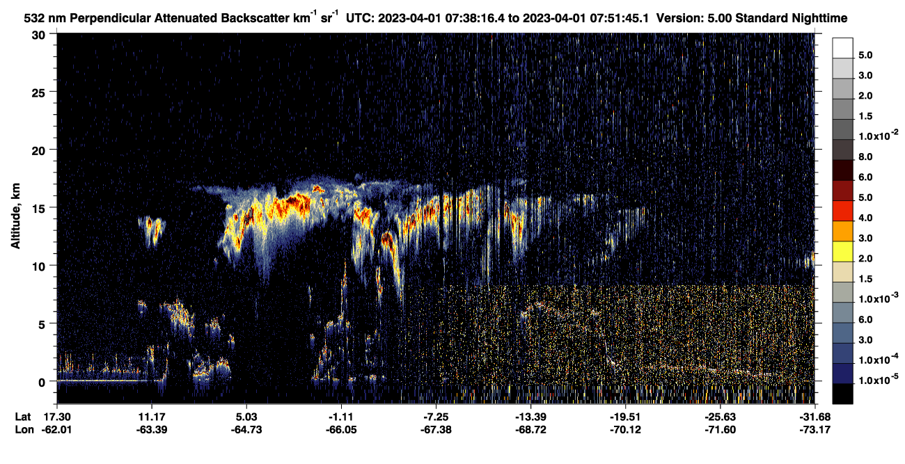 /calipso-imagery/data/BROWSE/production/V5-00/2023-04-01/2023-04-01_07-24-49_V5.00_2_2_CVDcolormap.png image missing
