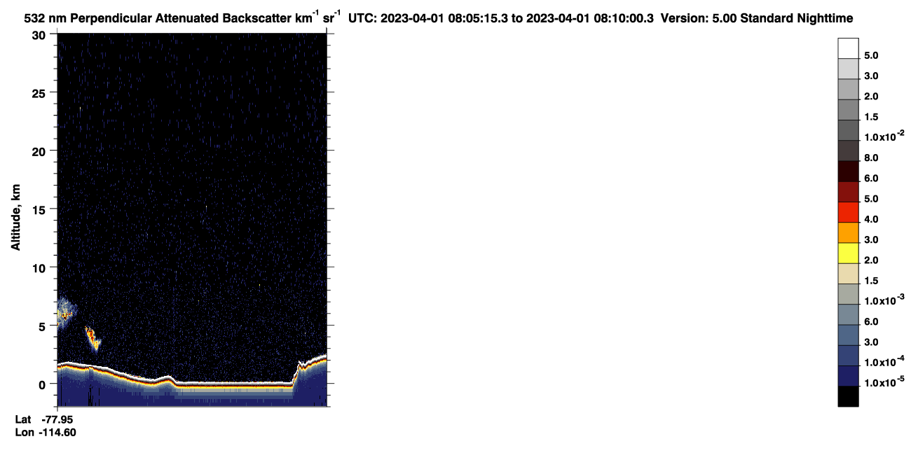 /calipso-imagery/data/BROWSE/production/V5-00/2023-04-01/2023-04-01_07-24-49_V5.00_4_2_CVDcolormap.png image missing