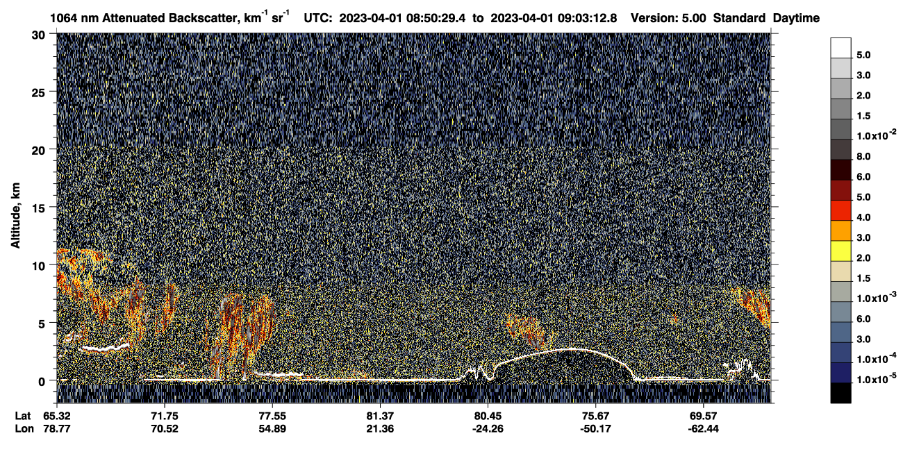 /calipso-imagery/data/BROWSE/production/V5-00/2023-04-01/2023-04-01_08-10-04_V5.00_4_4_CVDcolormap.png image missing