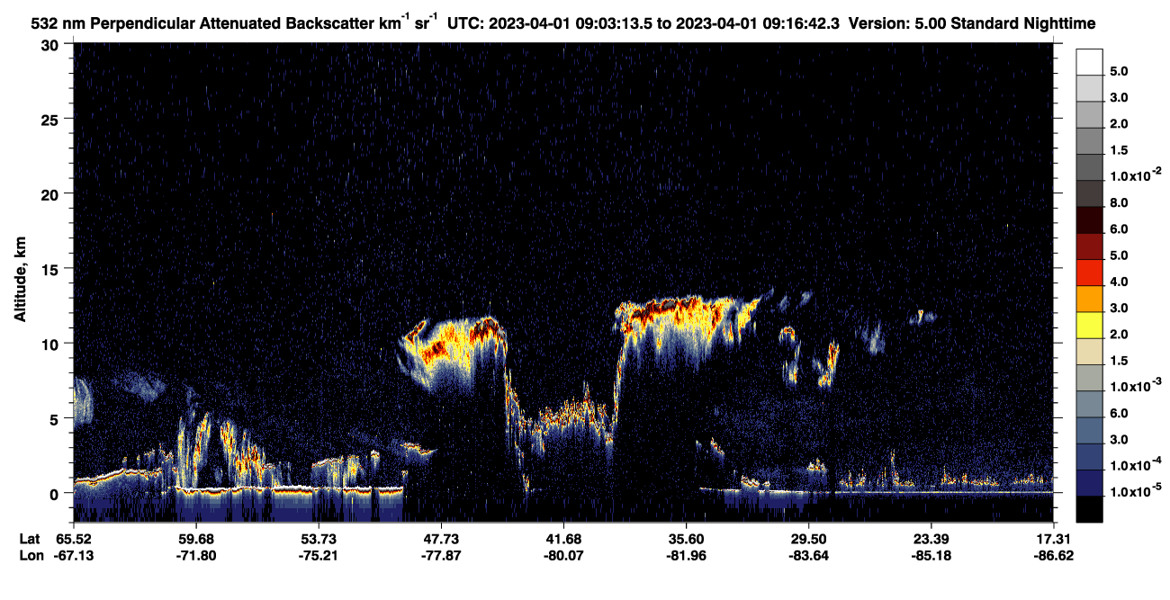 /calipso-imagery/data/BROWSE/production/V5-00/2023-04-01/2023-04-01_09-03-14_V5.00_1_2_CVDcolormap.png image missing