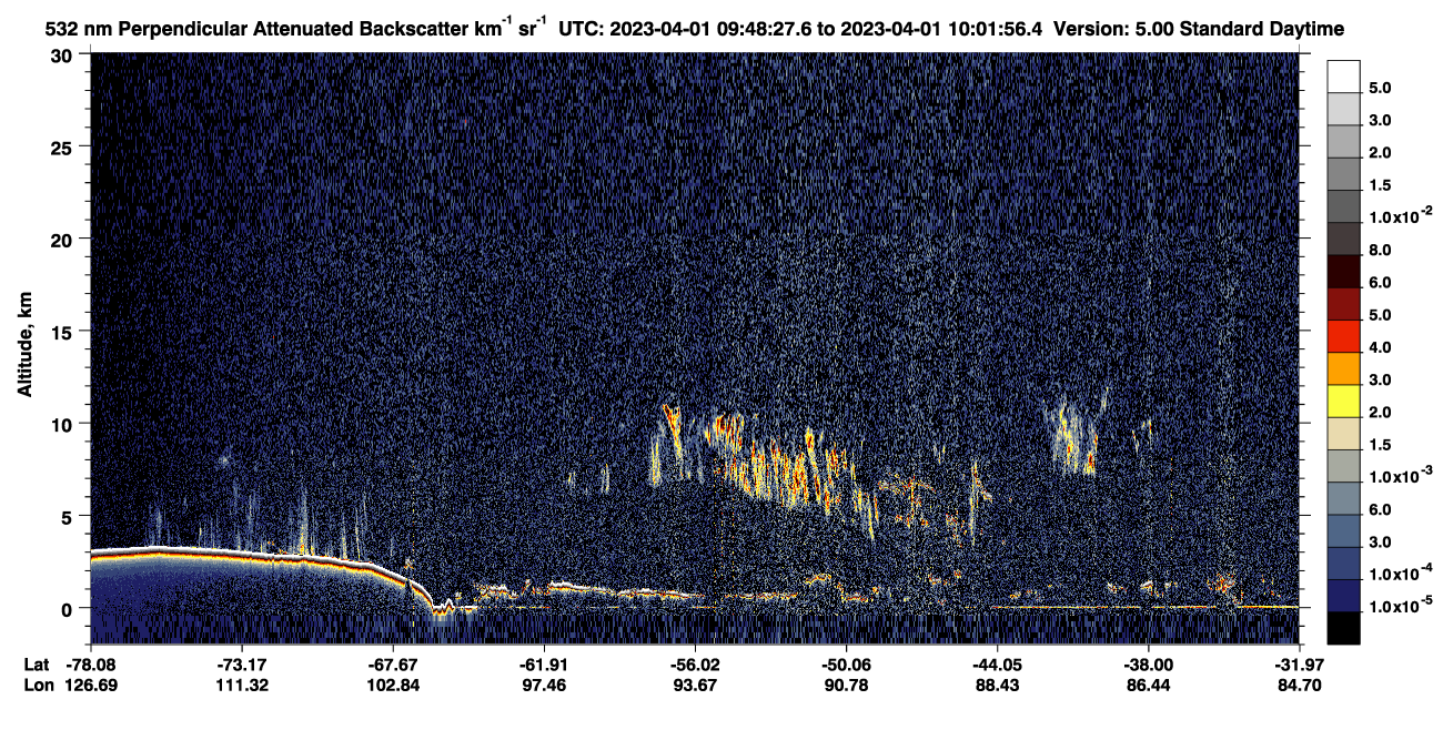 /calipso-imagery/data/BROWSE/production/V5-00/2023-04-01/2023-04-01_09-48-29_V5.00_1_2_CVDcolormap.png image missing