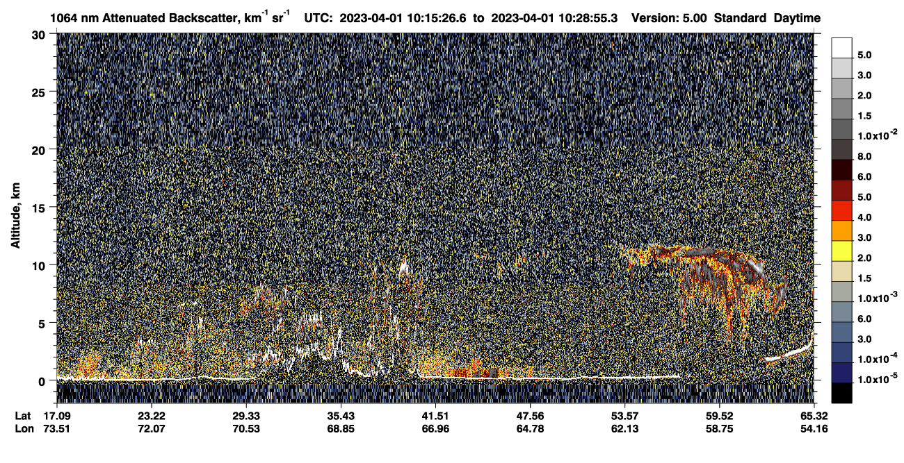 /calipso-imagery/data/BROWSE/production/V5-00/2023-04-01/2023-04-01_09-48-29_V5.00_3_4_CVDcolormap.png image missing