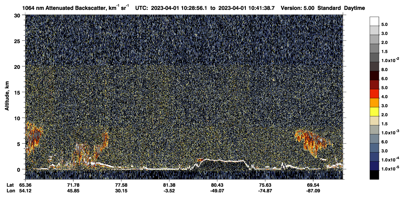 /calipso-imagery/data/BROWSE/production/V5-00/2023-04-01/2023-04-01_09-48-29_V5.00_4_4_CVDcolormap.png image missing