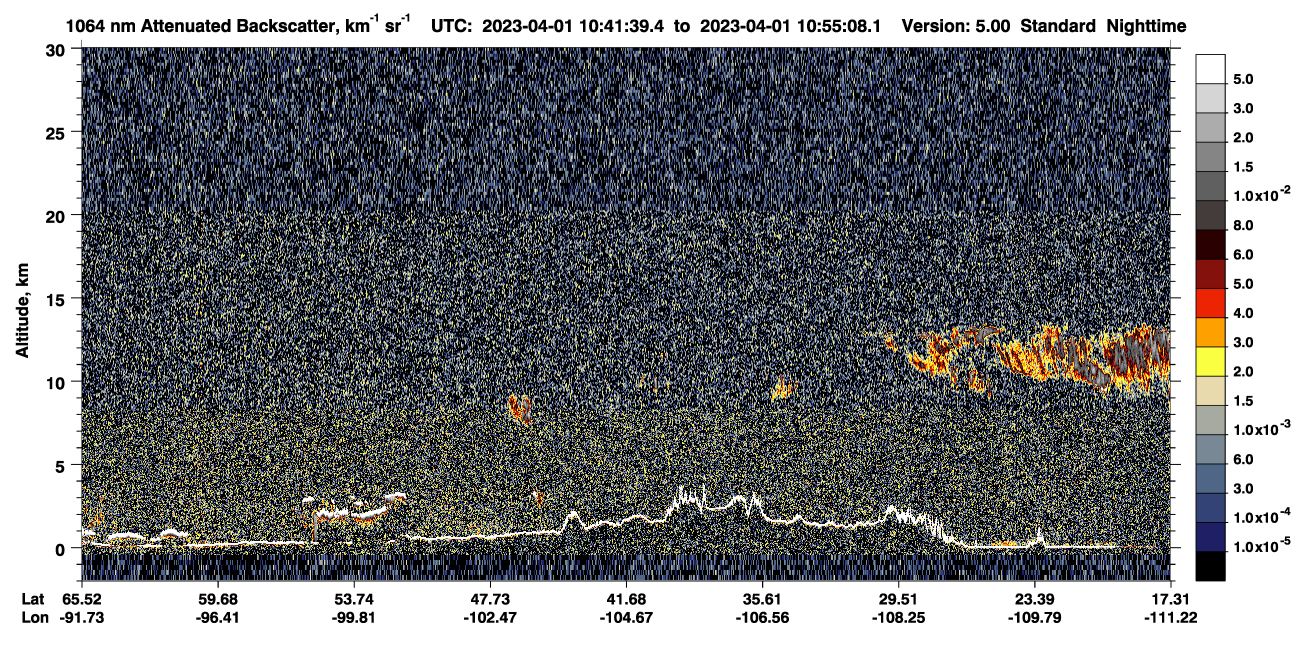 /calipso-imagery/data/BROWSE/production/V5-00/2023-04-01/2023-04-01_10-41-40_V5.00_1_4_CVDcolormap.png image missing