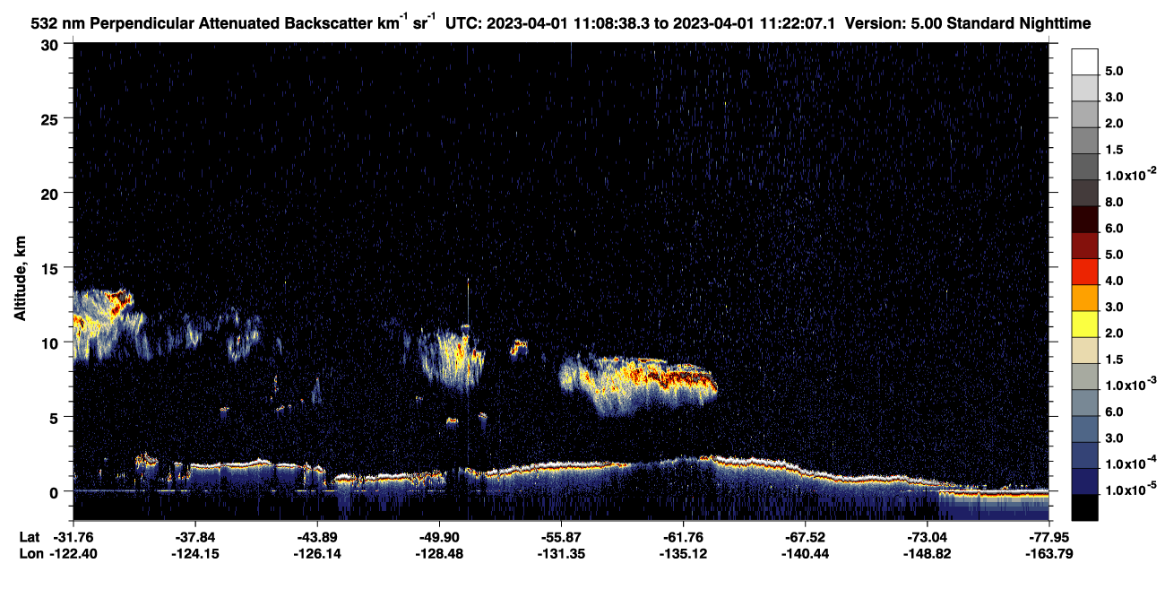/calipso-imagery/data/BROWSE/production/V5-00/2023-04-01/2023-04-01_10-41-40_V5.00_3_2_CVDcolormap.png image missing