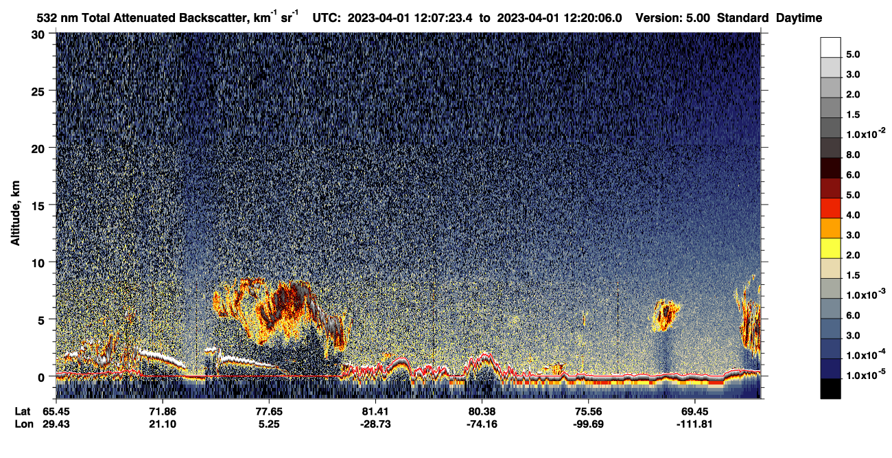 /calipso-imagery/data/BROWSE/production/V5-00/2023-04-01/2023-04-01_11-27-00_V5.00_4_1_CVDcolormap.png image missing