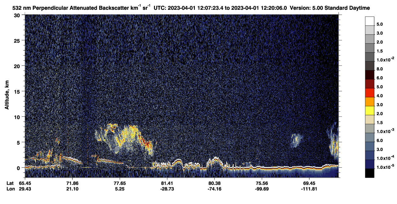 /calipso-imagery/data/BROWSE/production/V5-00/2023-04-01/2023-04-01_11-27-00_V5.00_4_2_CVDcolormap.png image missing