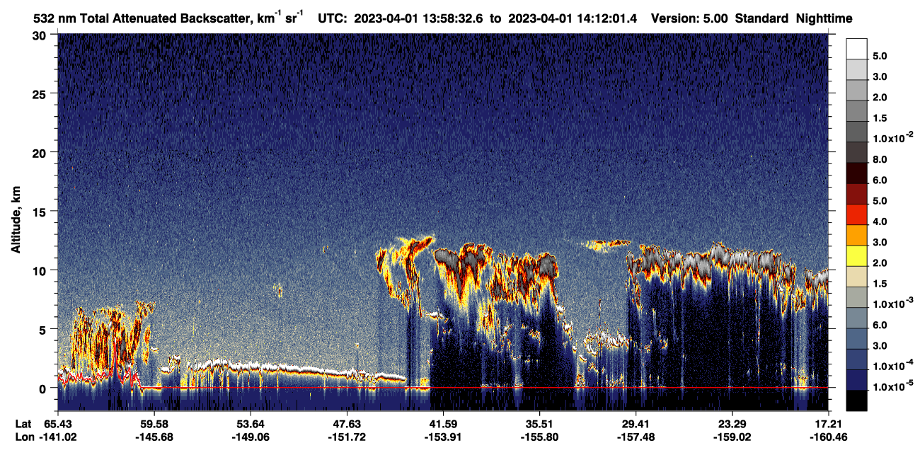 /calipso-imagery/data/BROWSE/production/V5-00/2023-04-01/2023-04-01_13-58-35_V5.00_1_1_CVDcolormap.png image missing