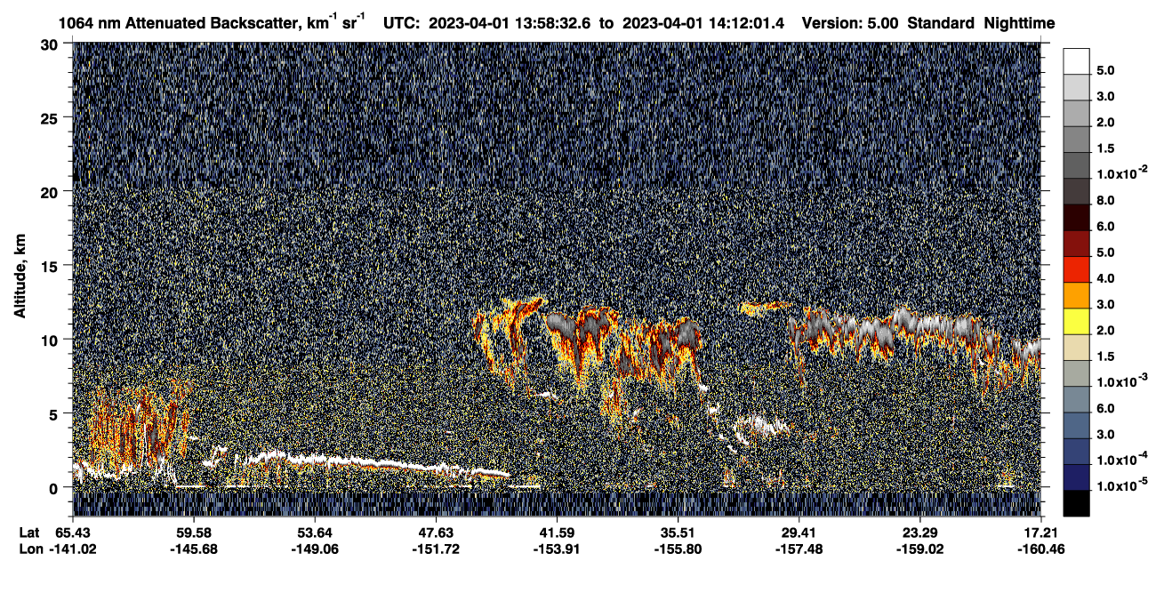 /calipso-imagery/data/BROWSE/production/V5-00/2023-04-01/2023-04-01_13-58-35_V5.00_1_4_CVDcolormap.png image missing