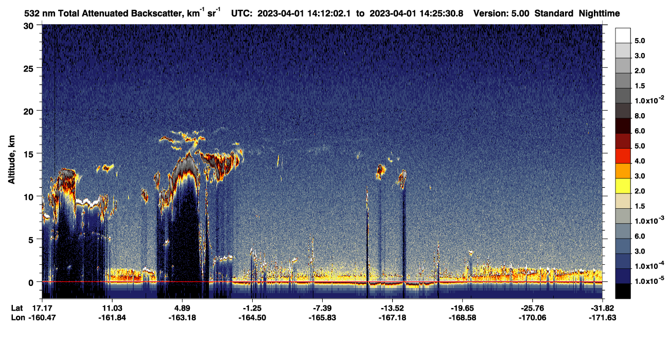 /calipso-imagery/data/BROWSE/production/V5-00/2023-04-01/2023-04-01_13-58-35_V5.00_2_1_CVDcolormap.png image missing