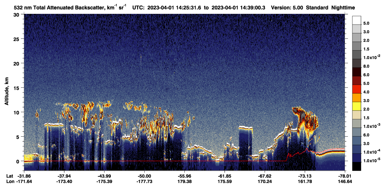 /calipso-imagery/data/BROWSE/production/V5-00/2023-04-01/2023-04-01_13-58-35_V5.00_3_1_CVDcolormap.png image missing