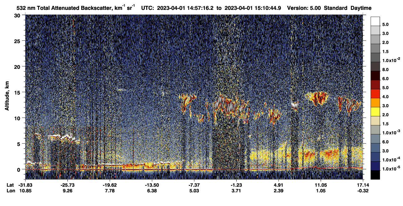 /calipso-imagery/data/BROWSE/production/V5-00/2023-04-01/2023-04-01_14-43-50_V5.00_2_1_CVDcolormap.png image missing