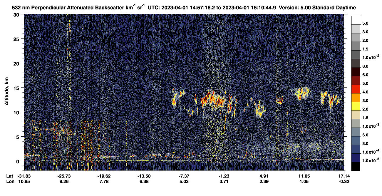 /calipso-imagery/data/BROWSE/production/V5-00/2023-04-01/2023-04-01_14-43-50_V5.00_2_2_CVDcolormap.png image missing