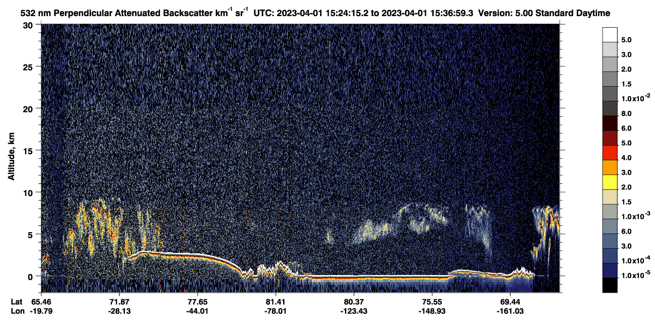 /calipso-imagery/data/BROWSE/production/V5-00/2023-04-01/2023-04-01_14-43-50_V5.00_4_2_CVDcolormap.png image missing