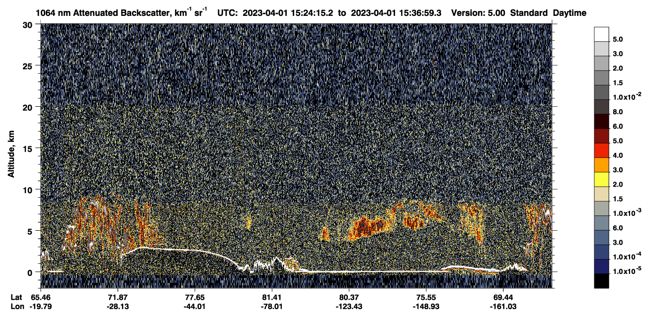 /calipso-imagery/data/BROWSE/production/V5-00/2023-04-01/2023-04-01_14-43-50_V5.00_4_4_CVDcolormap.png image missing