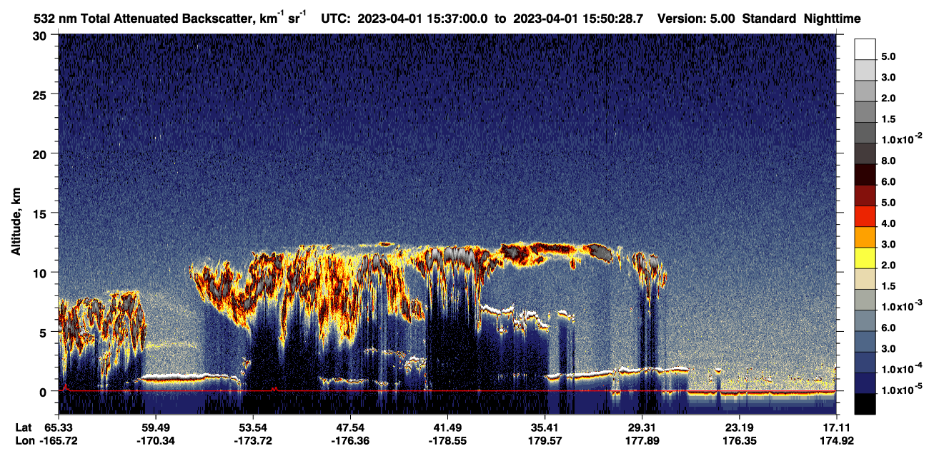 /calipso-imagery/data/BROWSE/production/V5-00/2023-04-01/2023-04-01_15-37-00_V5.00_1_1_CVDcolormap.png image missing