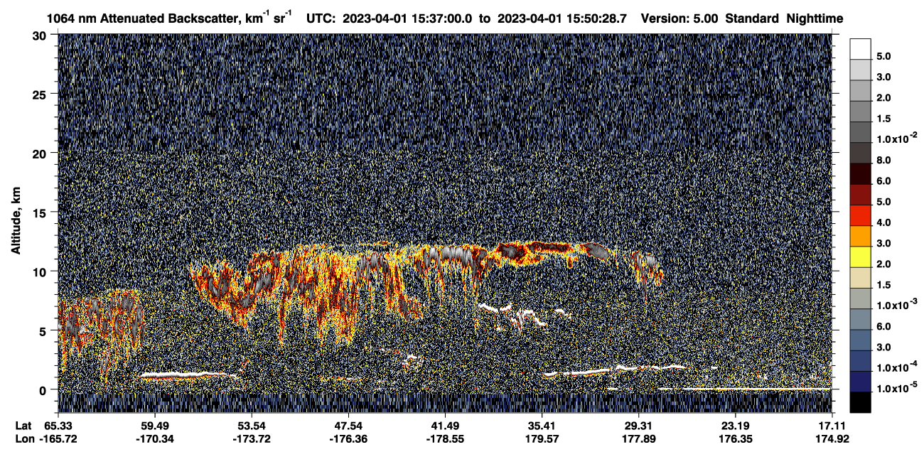 /calipso-imagery/data/BROWSE/production/V5-00/2023-04-01/2023-04-01_15-37-00_V5.00_1_4_CVDcolormap.png image missing