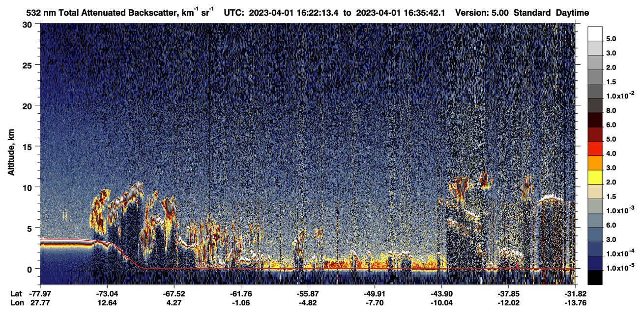 /calipso-imagery/data/BROWSE/production/V5-00/2023-04-01/2023-04-01_16-22-15_V5.00_1_1_CVDcolormap.png image missing