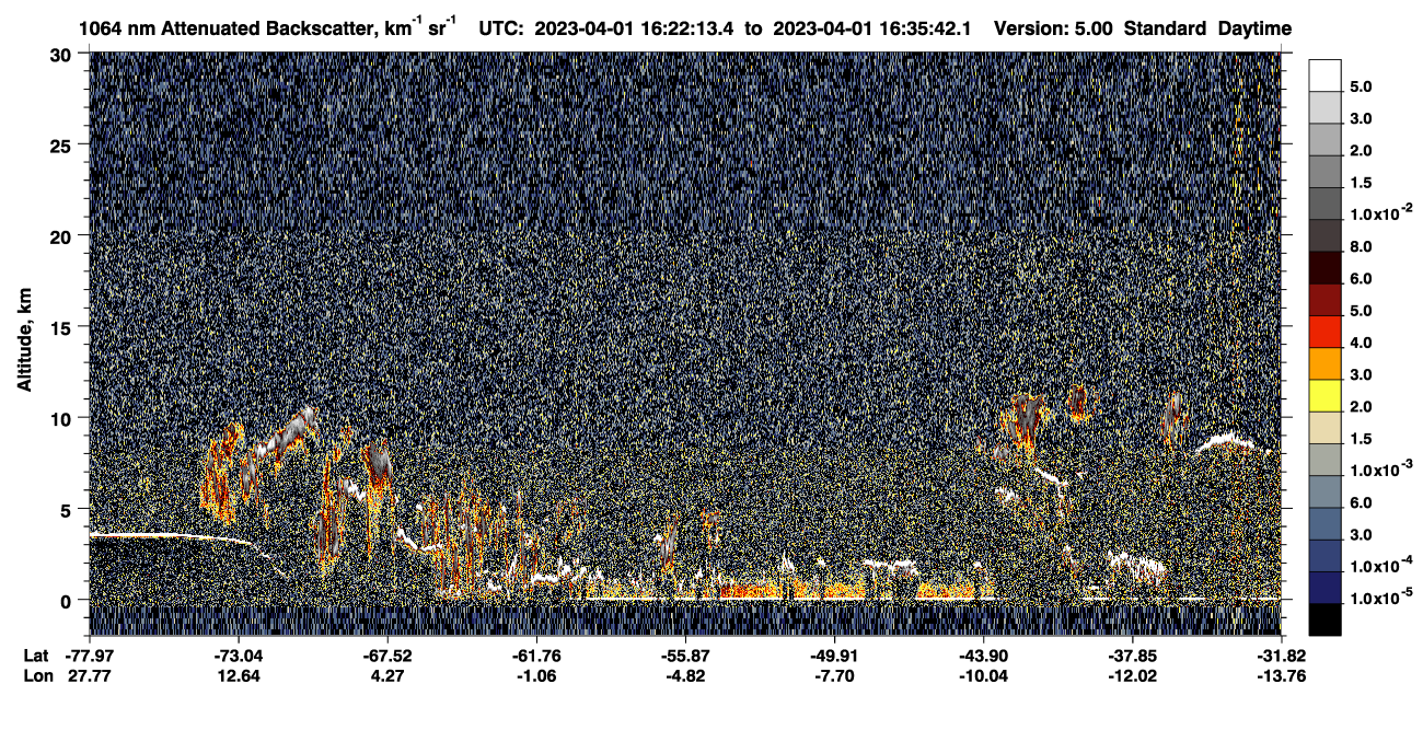 /calipso-imagery/data/BROWSE/production/V5-00/2023-04-01/2023-04-01_16-22-15_V5.00_1_4_CVDcolormap.png image missing