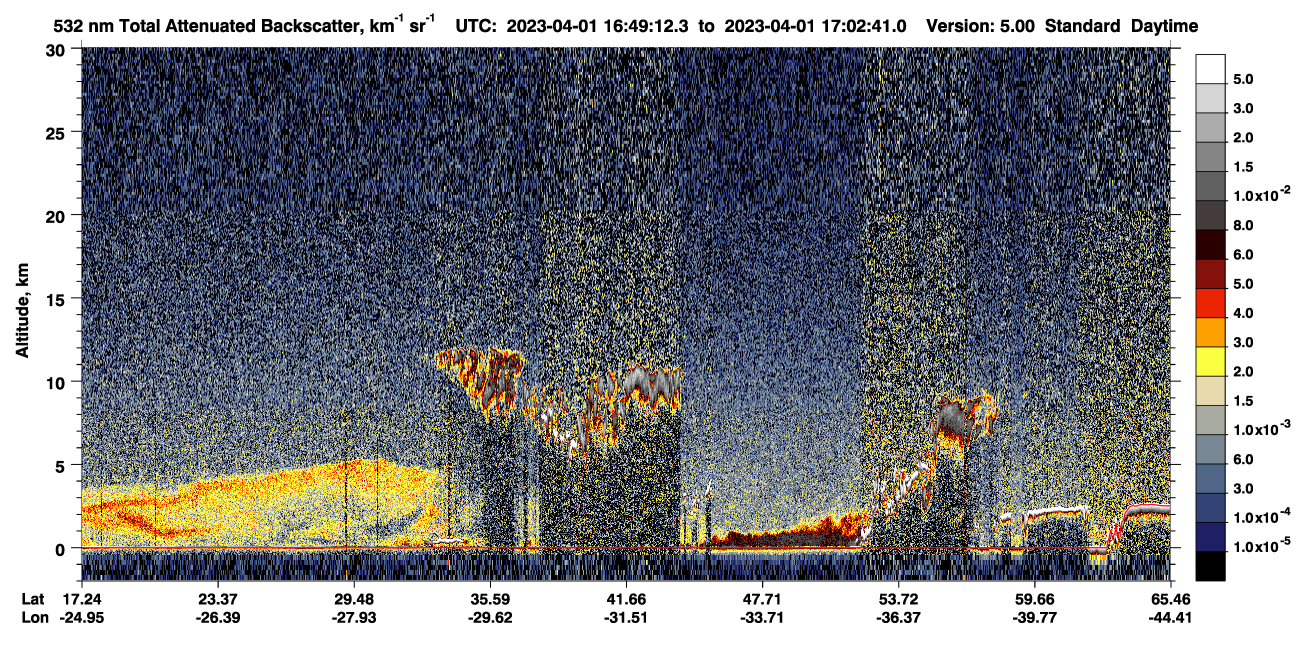 /calipso-imagery/data/BROWSE/production/V5-00/2023-04-01/2023-04-01_16-22-15_V5.00_3_1_CVDcolormap.png image missing
