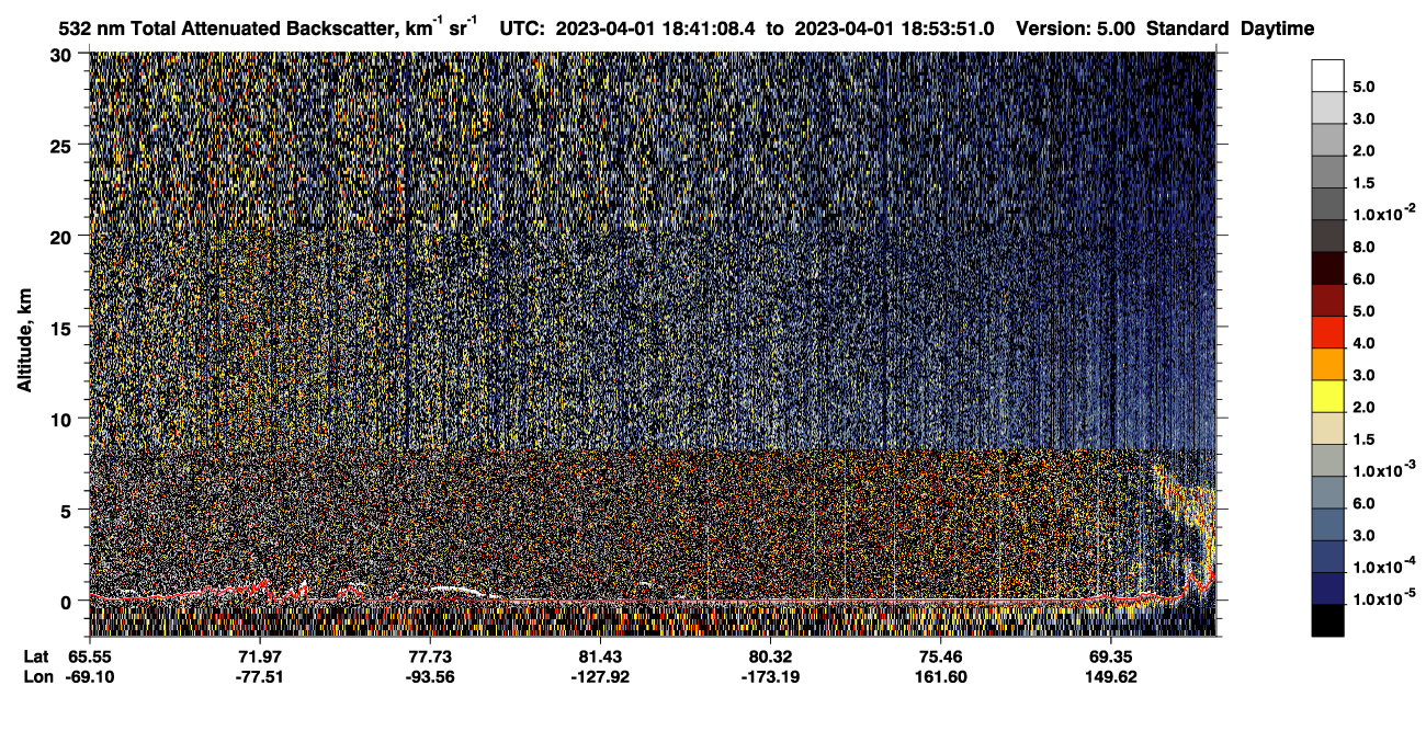 /calipso-imagery/data/BROWSE/production/V5-00/2023-04-01/2023-04-01_18-00-41_V5.00_4_1_CVDcolormap.png image missing