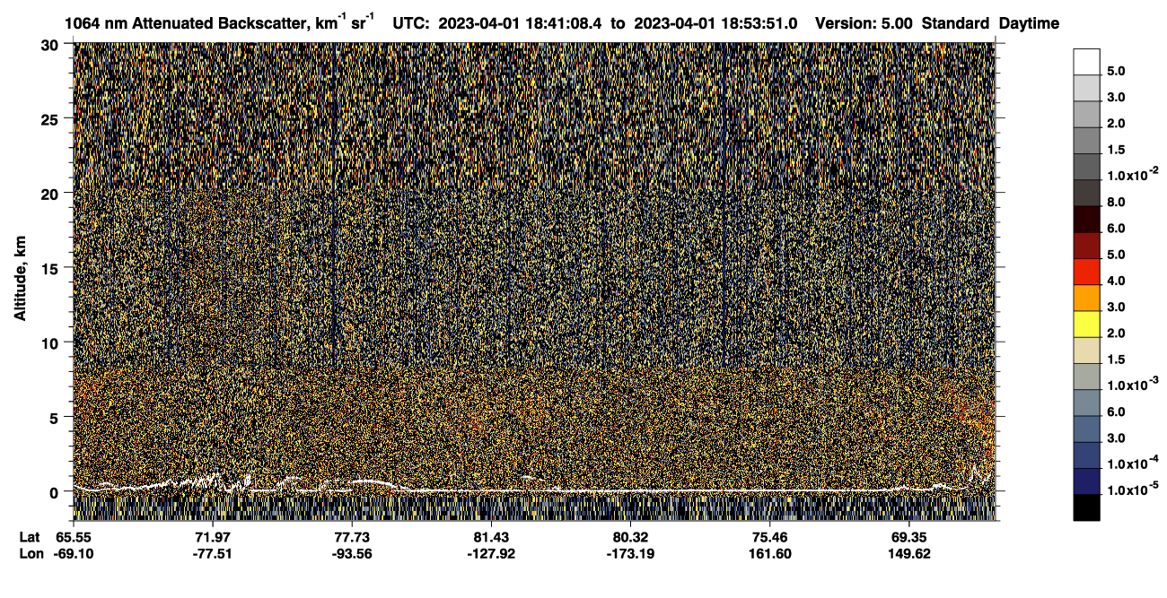 /calipso-imagery/data/BROWSE/production/V5-00/2023-04-01/2023-04-01_18-00-41_V5.00_4_4_CVDcolormap.png image missing