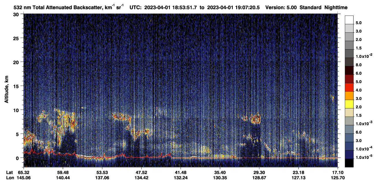 /calipso-imagery/data/BROWSE/production/V5-00/2023-04-01/2023-04-01_18-53-56_V5.00_1_1_CVDcolormap.png image missing