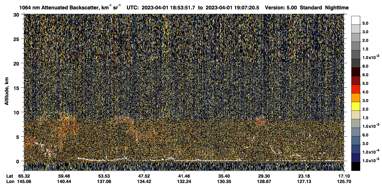 /calipso-imagery/data/BROWSE/production/V5-00/2023-04-01/2023-04-01_18-53-56_V5.00_1_4_CVDcolormap.png image missing