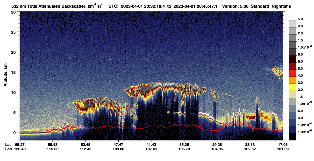 /calipso-imagery/data/BROWSE/production/V5-00/2023-04-01/2023-04-01_20-32-21_V5.00_1_1_CVDcolormap.png image missing