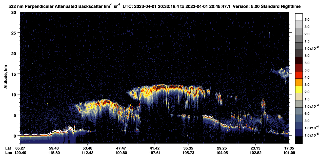 /calipso-imagery/data/BROWSE/production/V5-00/2023-04-01/2023-04-01_20-32-21_V5.00_1_2_CVDcolormap.png image missing